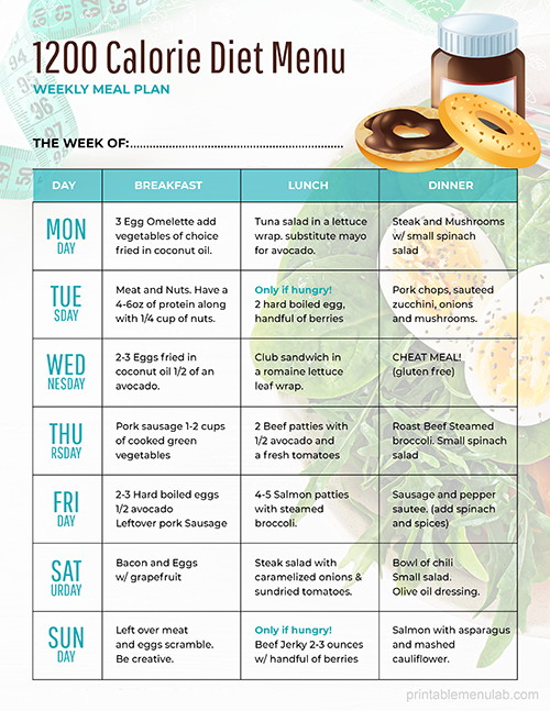 Free 10 Beautiful Diet Meal Planner Menu Templates