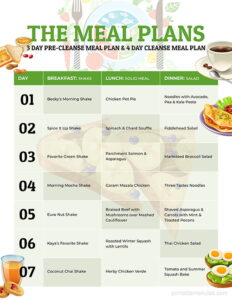 Free 10+ Beautiful Diet/Meal Planner Menu Templates